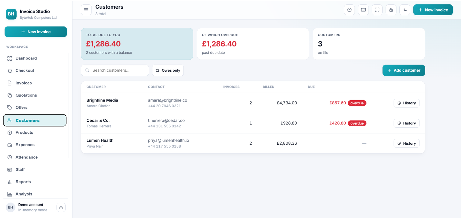 Customers list with balances owed