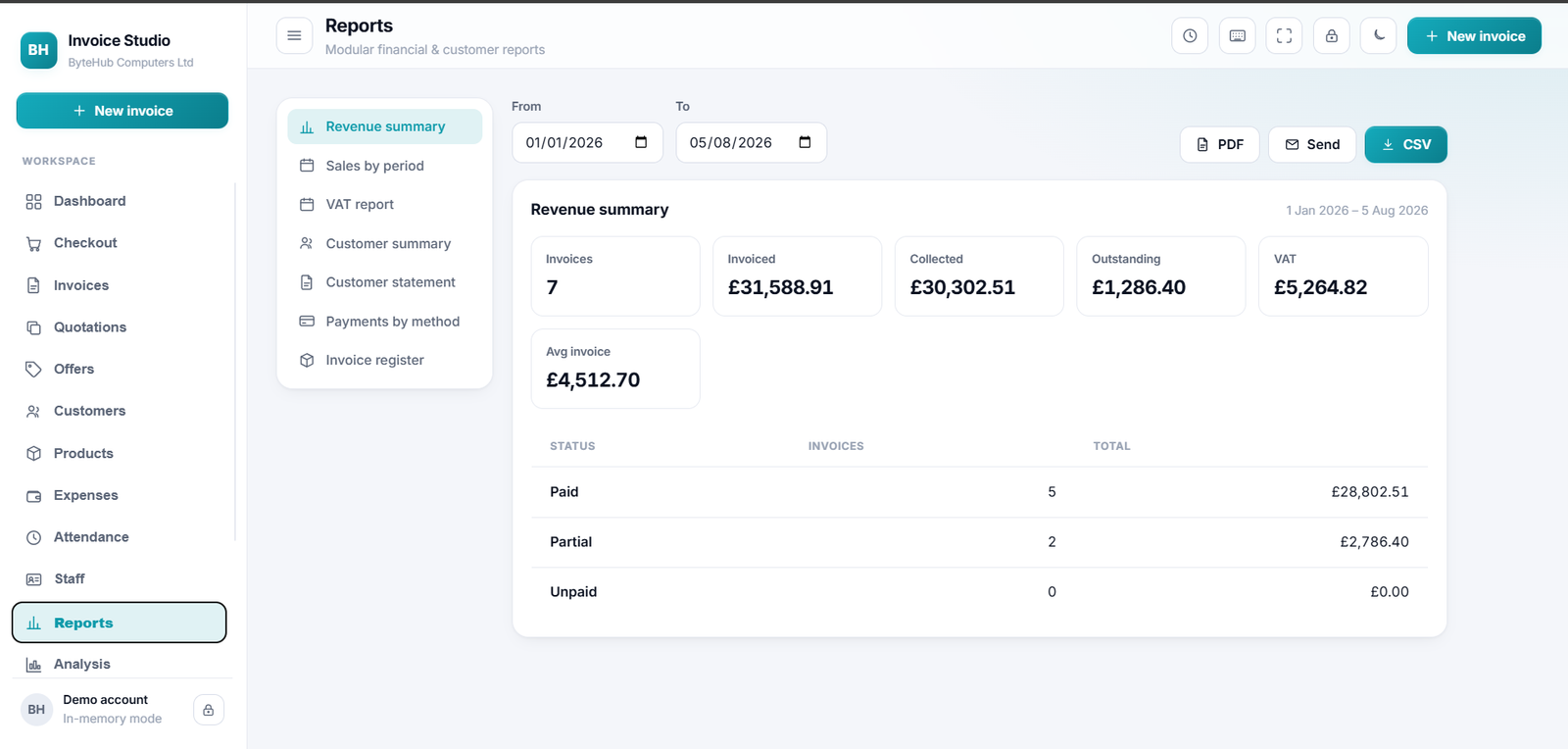 Reports screen with revenue and VAT summaries